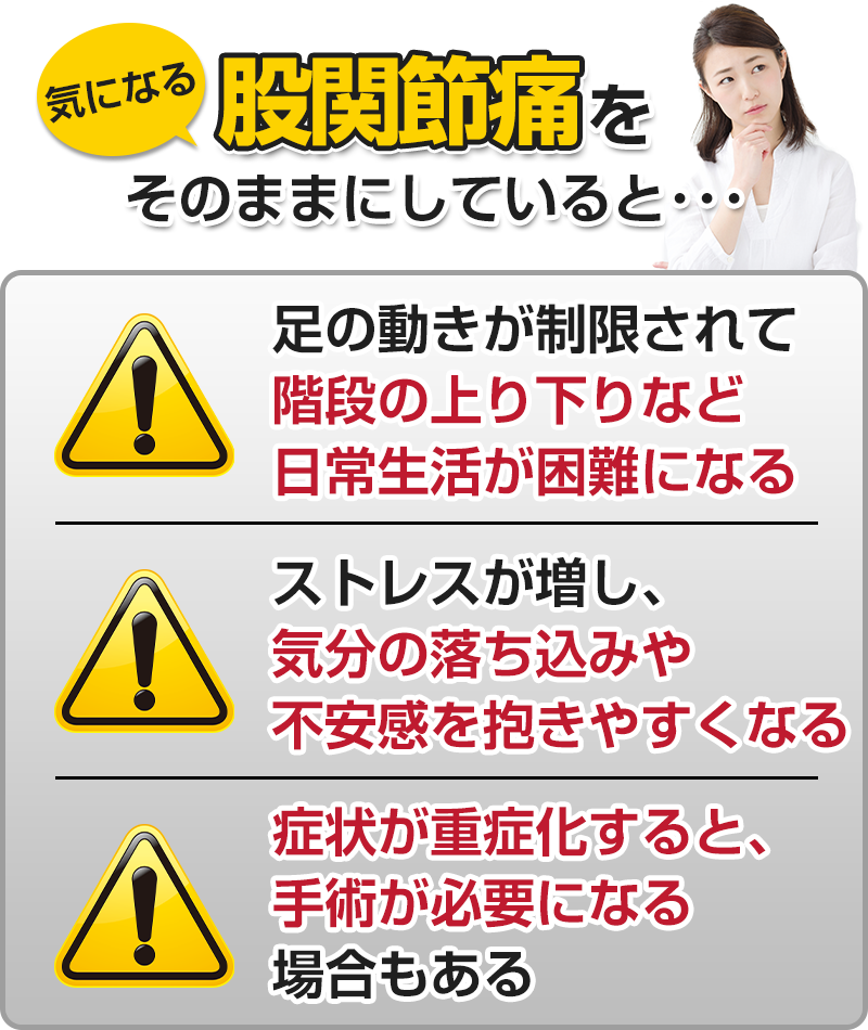 そのままにしていると…